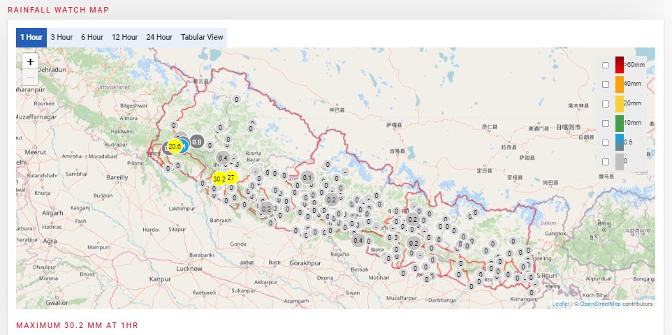 https://www.nepalminute.com/uploads/posts/weather update- August 14 - DHMWeather- Twitter1660469931.jpg